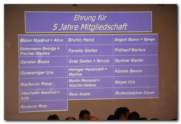 GENERALVERSAMMLUNG GWCCH 2008 - IM WYDEHOF IN BIRR