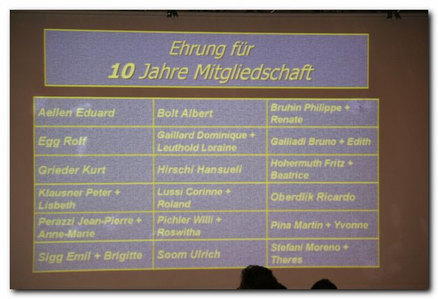 GENERALVERSAMMLUNG GWCCH 2008 - IM WYDEHOF IN BIRR