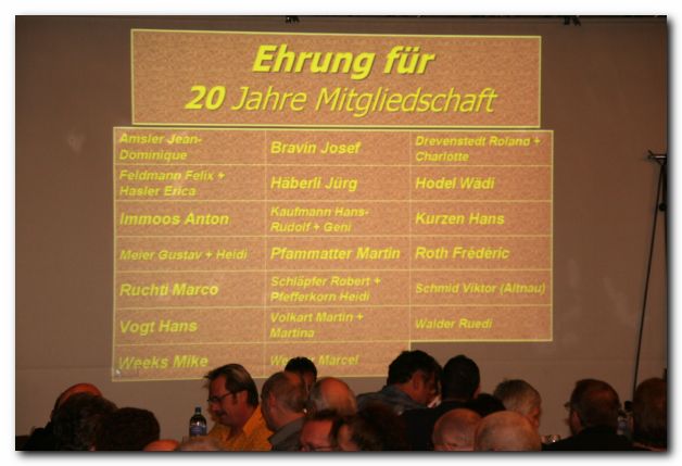GENERALVERSAMMLUNG GWCCH 2008 - IM WYDEHOF IN BIRR