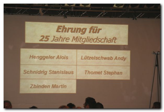 GENERALVERSAMMLUNG GWCCH 2008 - IM WYDEHOF IN BIRR