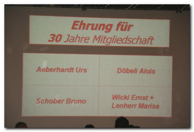 GENERALVERSAMMLUNG GWCCH 2008 - IM WYDEHOF IN BIRR