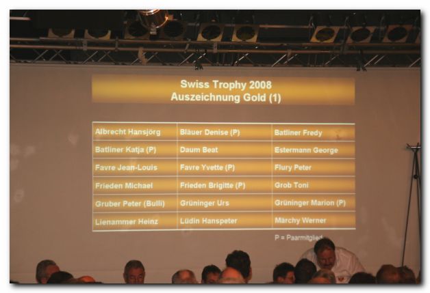 GENERALVERSAMMLUNG GWCCH 2008 - IM WYDEHOF IN BIRR