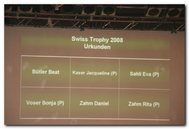 GENERALVERSAMMLUNG GWCCH 2008 - IM WYDEHOF IN BIRR