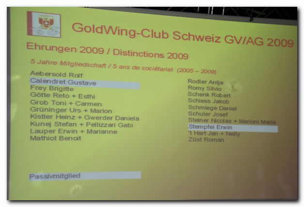 GENERALVERSAMMLUNG GWCCH 2009 - IM WYDEHOF IN BIRR 