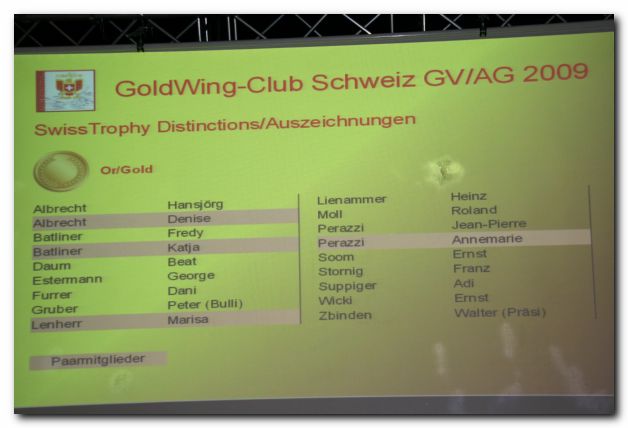 GENERALVERSAMMLUNG GWCCH 2009 - IM WYDEHOF IN BIRR 