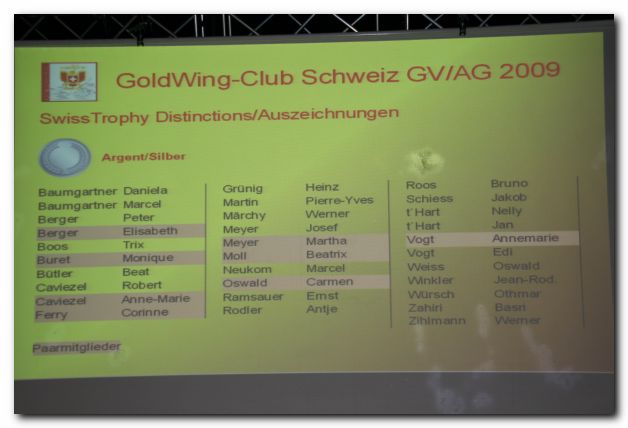 GENERALVERSAMMLUNG GWCCH 2009 - IM WYDEHOF IN BIRR 