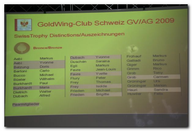 GENERALVERSAMMLUNG GWCCH 2009 - IM WYDEHOF IN BIRR 
